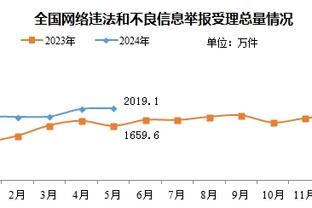 这赛程不容易！范迪克社媒：6天时间里拿下了第3场胜利？